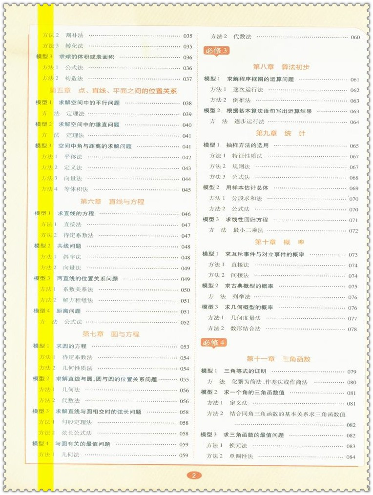 《16试题调研 高中万能解题模板 高中数学 全国