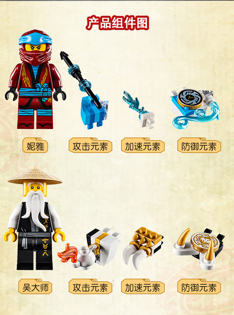 lego乐高ninjago幻影忍者系列旋风陀螺对战装妮雅和吴大师70663