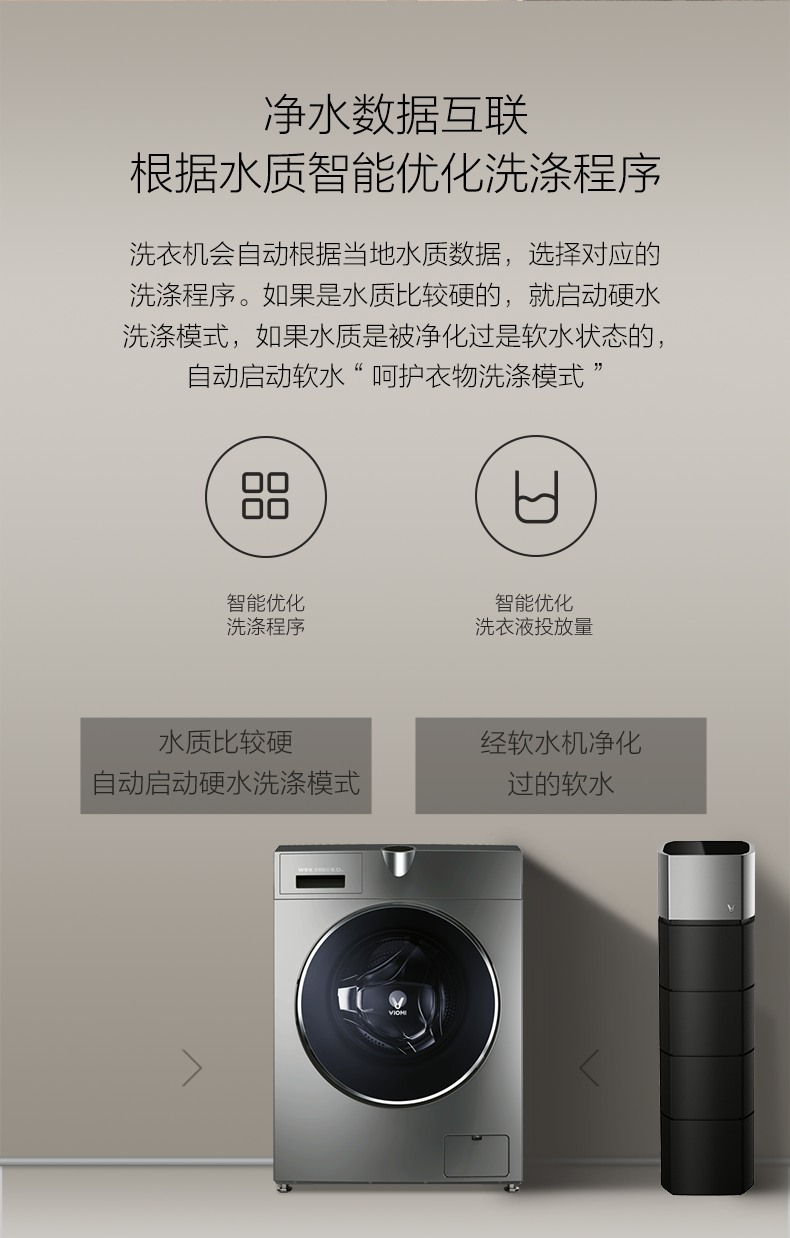 云米(viomi)洗衣机w9x viomi洗衣机 ilive语音版【价格 图片 品牌