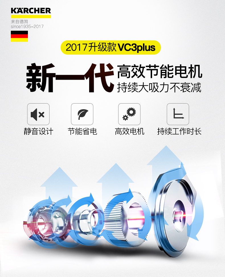 德国凯驰吸尘器家用vc3静音大功率强力除螨吸尘机多锥式无耗材卧式吸尘器