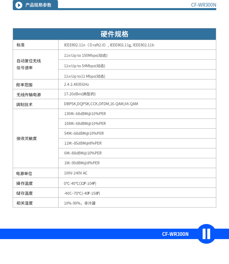 COMFAST CF-WR300N无线中继器 内置智能天线系统