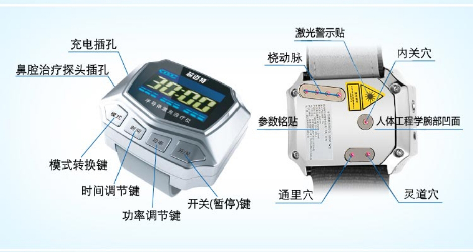 激光治疗仪三高半导体鼻炎治疗仪家用手腕表式净血仪