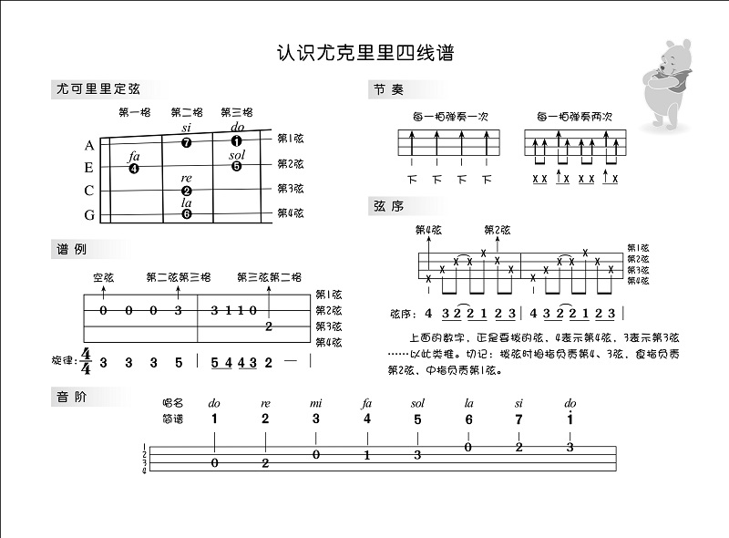 儿童尤克里里四线谱·小熊维尼---迪士尼音乐世界丛书系列