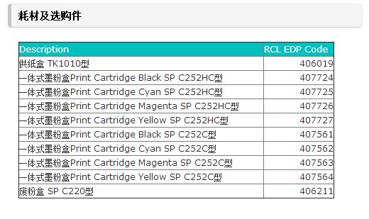 理光（Ricoh） SP C252DN A4彩色激光打印机
