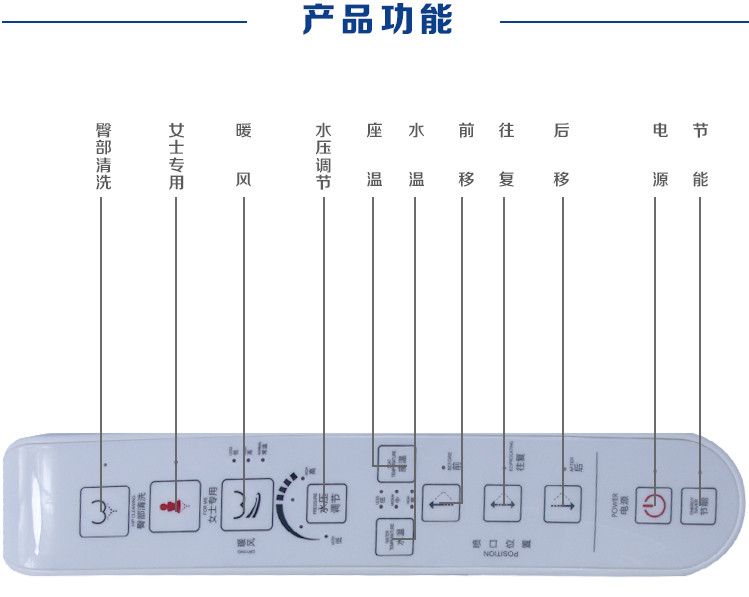 舜洁（soojee）通用智能坐便器 马桶盖板机ZJ-BS833 洁身器 恒温加热自动冲洗 带烘干