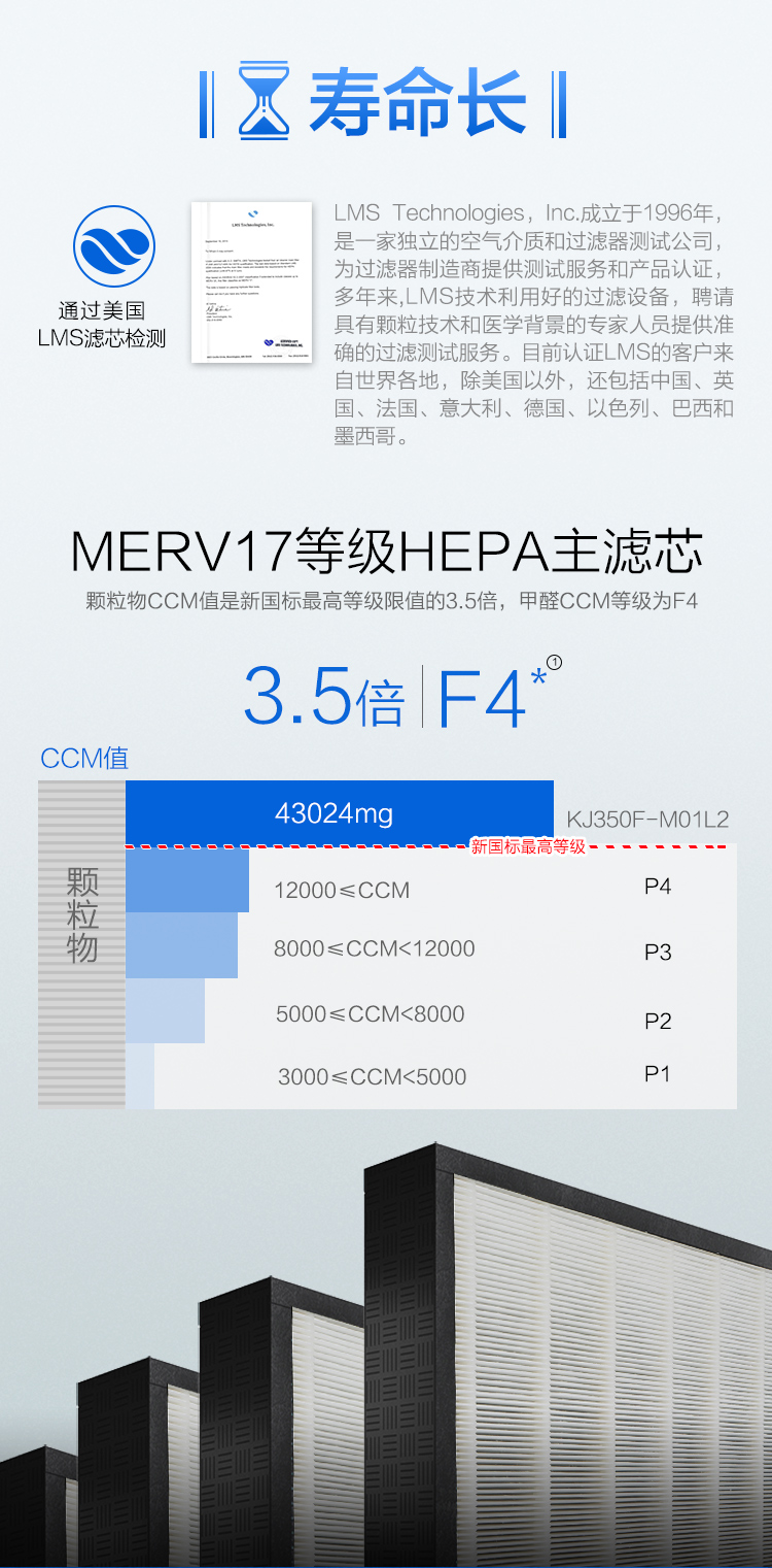 AO史密斯空气净化器 KJ350F-M01L2