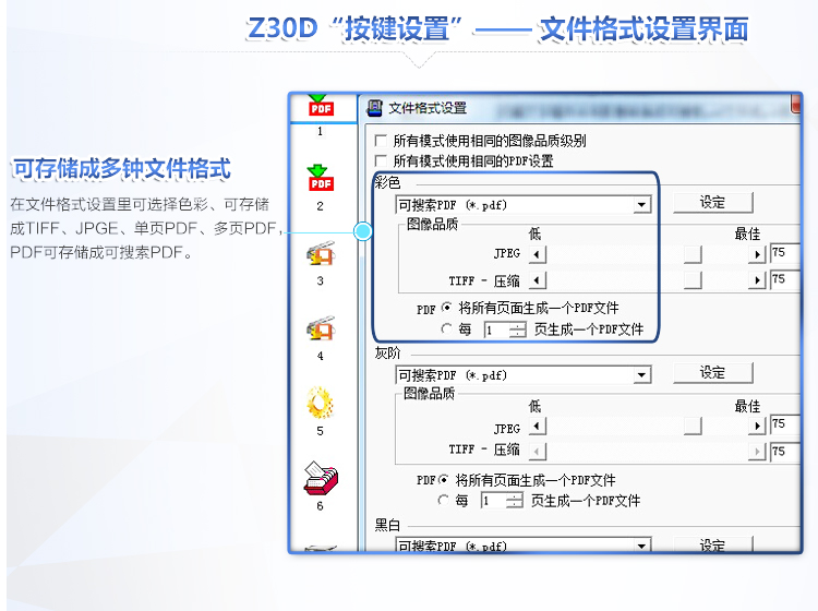 方正（Founder）Z30D扫描仪A4彩色高速双面自动进纸馈纸式扫描仪 黑色