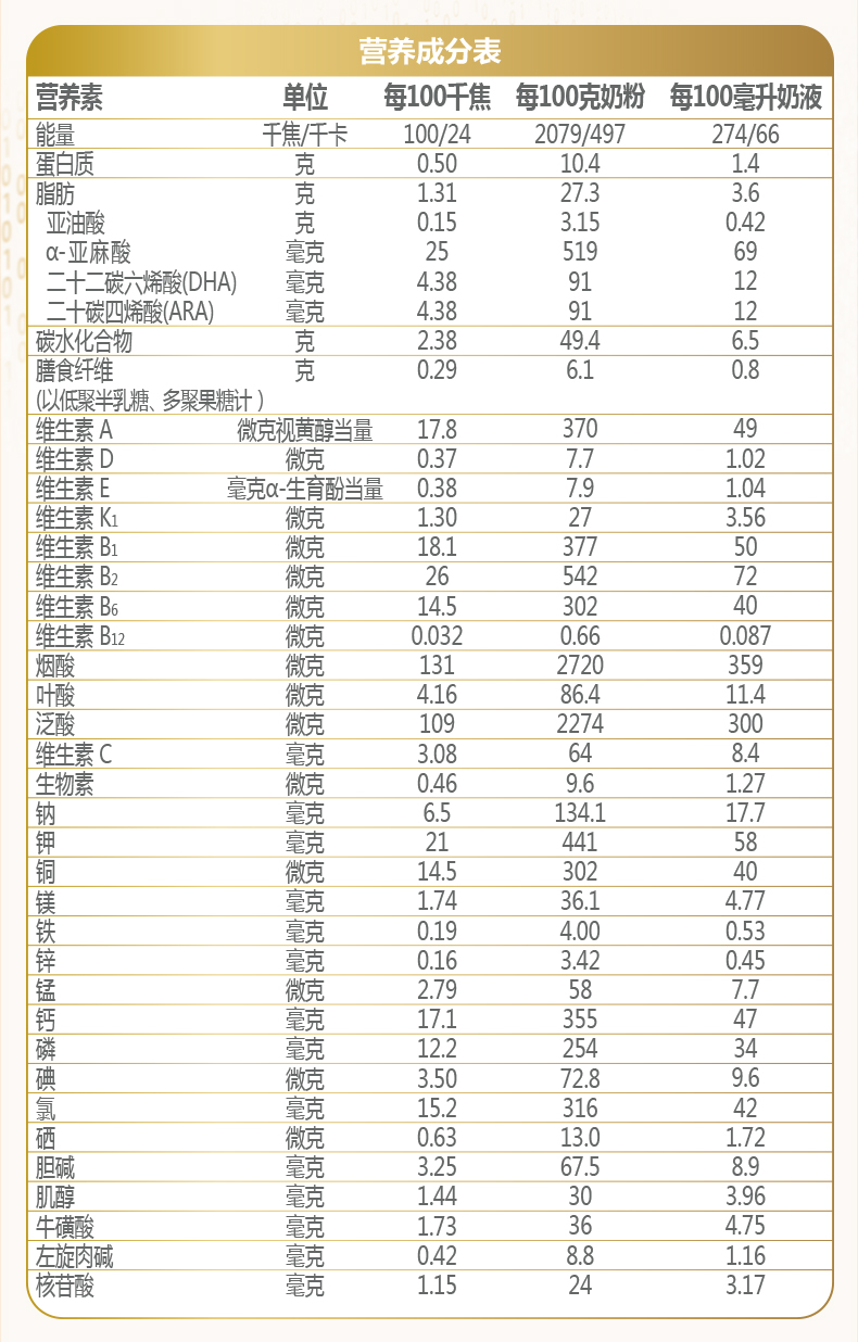 aptamil爱他美白金版儿童配方奶粉4段 900g