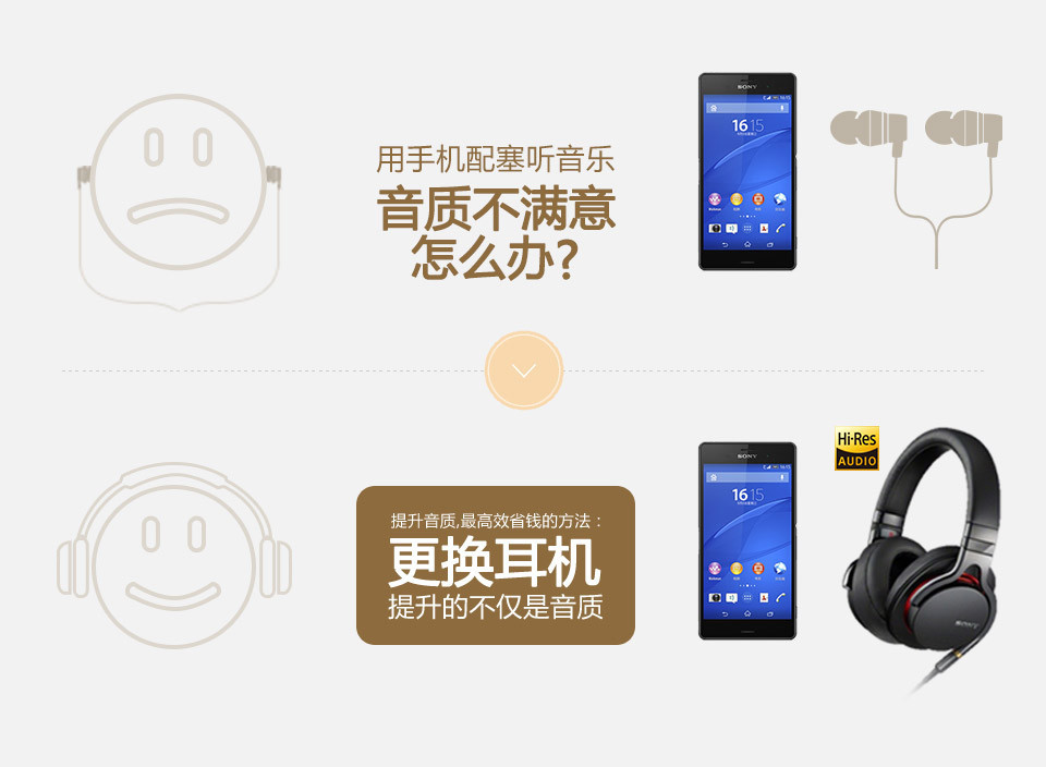 索尼(SONY)MUC-S12SM1 MDR-1A\/MSR7\/10