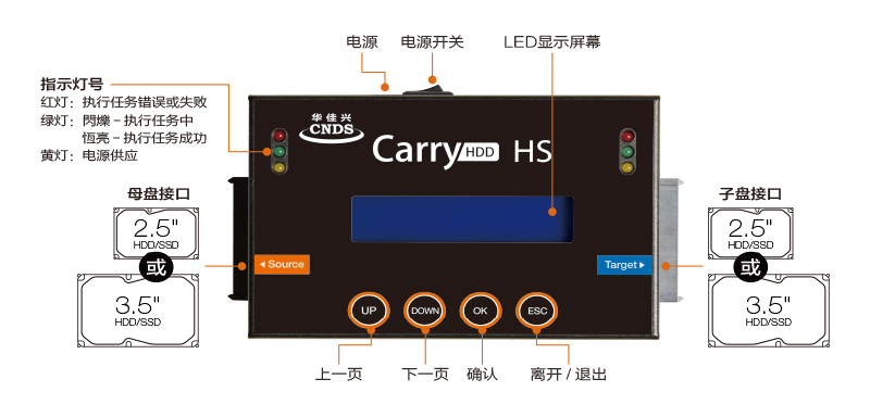 SATA接口硬盘拷贝机 一拖一高速硬盘复制机 