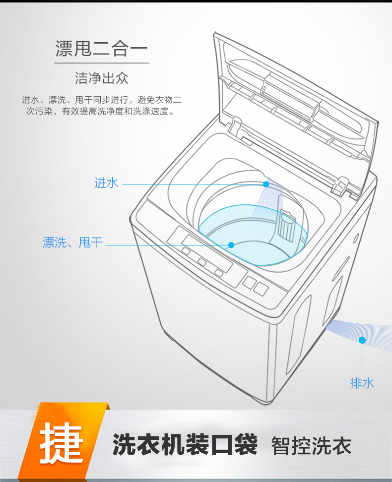 海尔洗衣机EB85M2SU1