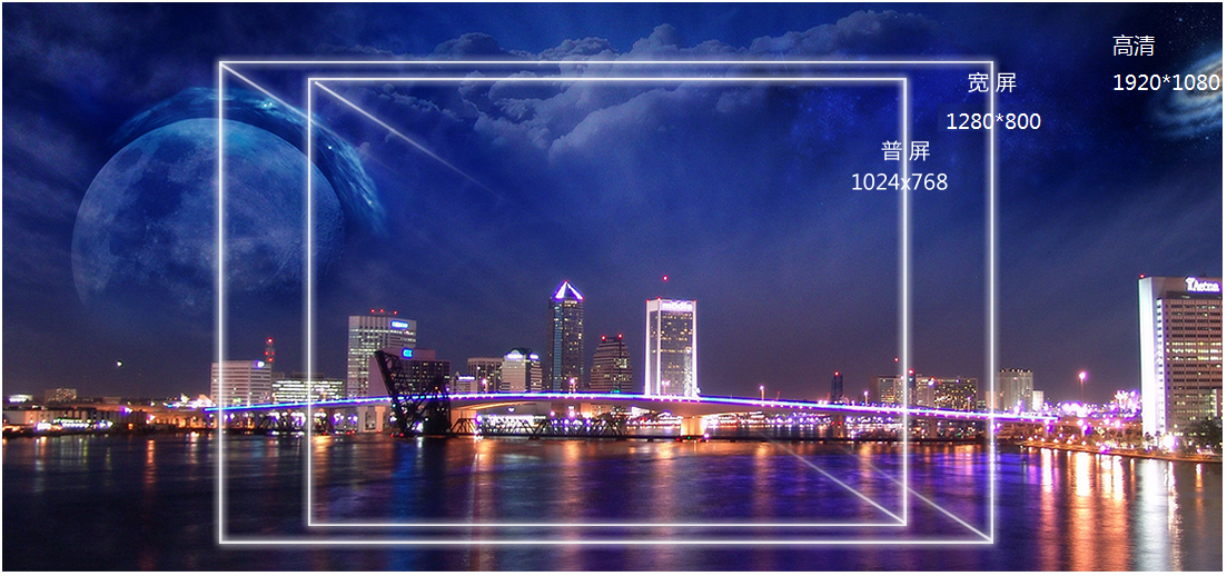 手机对比度10000和1500_近视400度能报考军校吗_41度百年皖酒价格