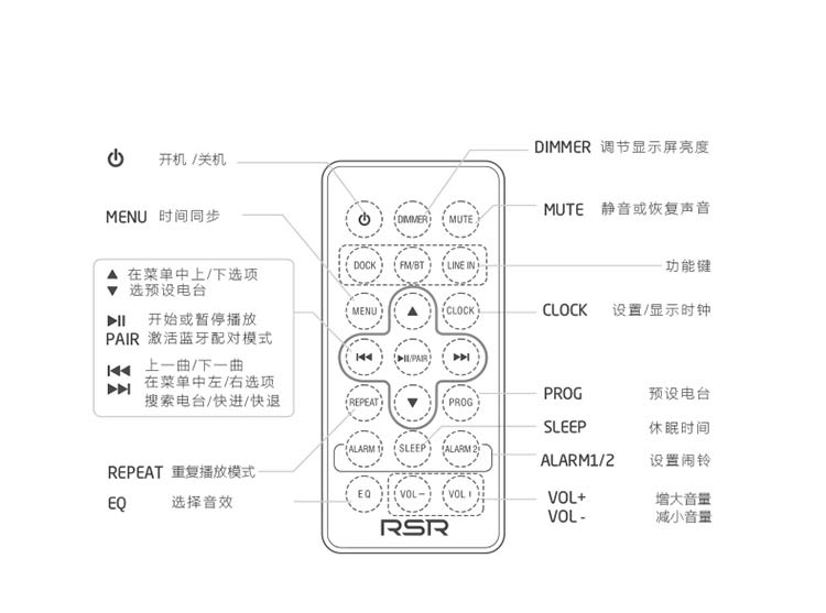 RSR DS415 苹果音响iphonex/7/8ipad手机充电底座迷你组合音响无线蓝牙音箱（白色）