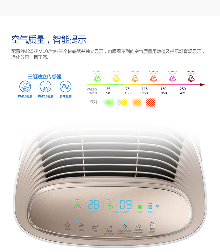 三星 (SAMSUNG)空气净化器KJ720F-K7586WF家用大面积客厅除雾霾甲醛PM2.5杀菌智能卧室净化氧吧