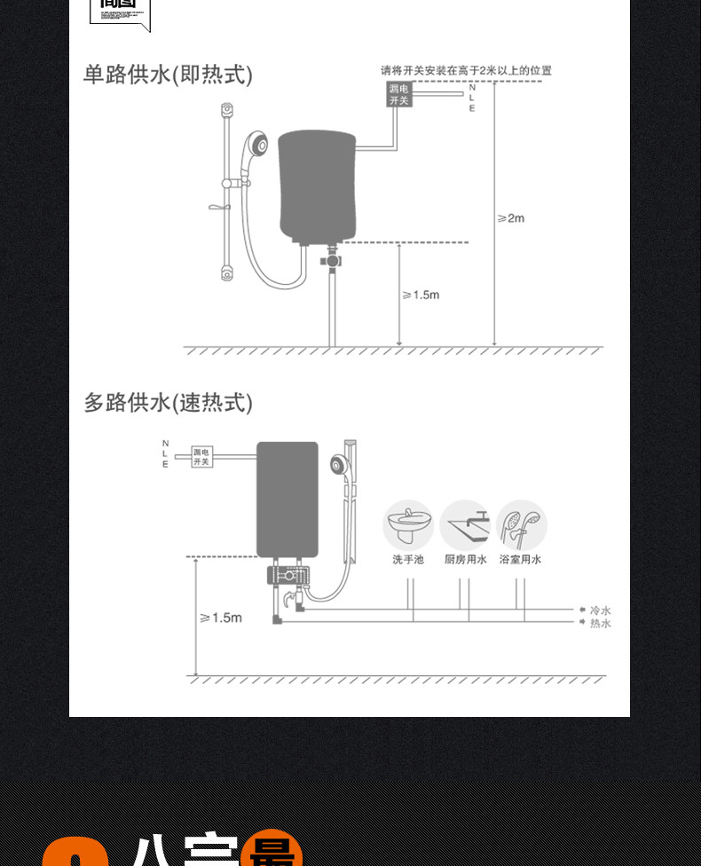 格林姆斯(glemos)电热水器 wzs1/12l/7kw速热式电热水器 全自动 智能