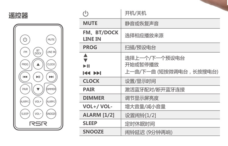 RSR DS412Qi 苹果音响iphonex/7/8ipad无线充电底座手机播放器蓝牙音箱(白色）