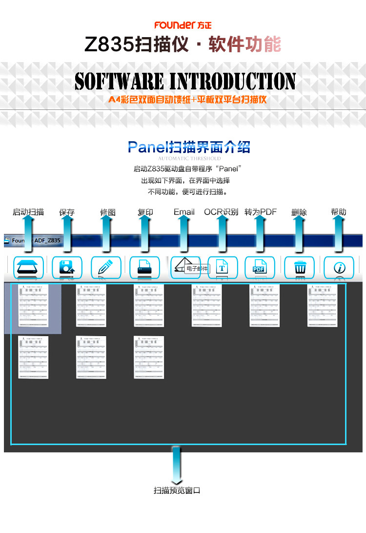 方正（Founder）Z835扫描仪A4高速自动进纸 平板+馈纸式扫描仪 白黑色