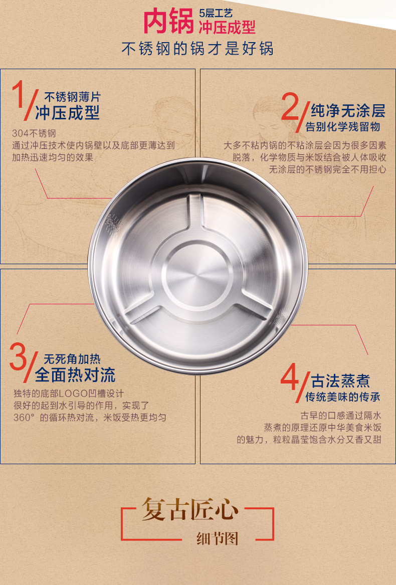 台湾大同(TATUNG) TAC-S07 电锅内锅 1.7L 请配合06Q与蒸笼一起使用 单层蒸锅