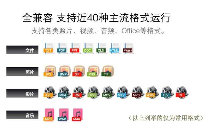 苹果手机U盘128G高速 苹果手机 电脑两用U盘