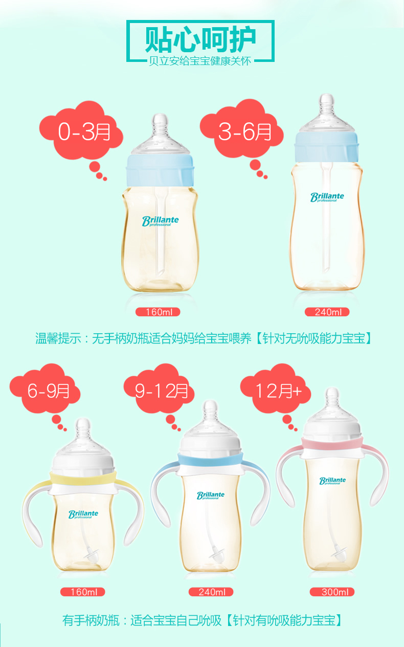 贝立安（Brillante）高级吸管学饮奶瓶（PPSU-240ml) BYP32