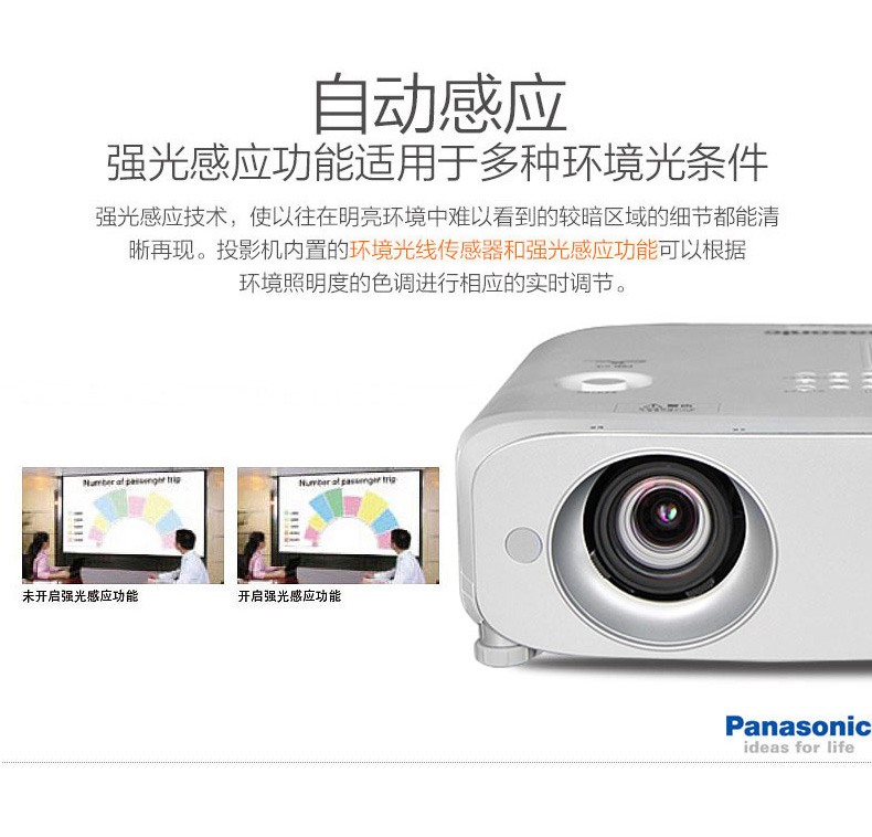 松下（Panasonic）PT-BW535NC 投影机 商务办公 高清宽屏 投影仪