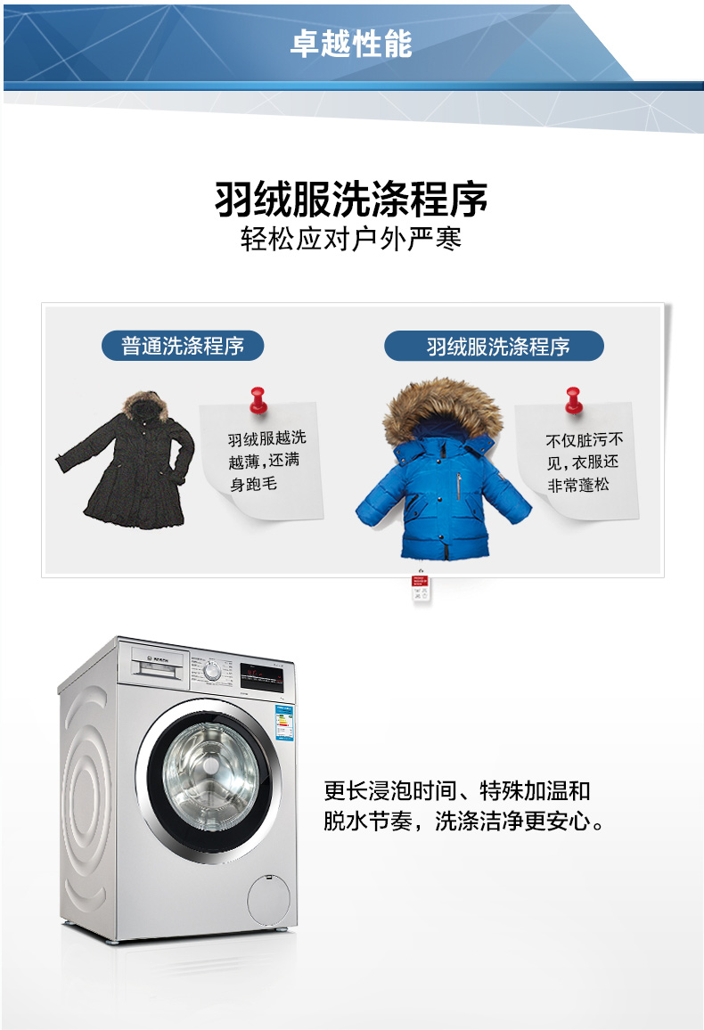 博世洗衣机XQG80-WAP242688W