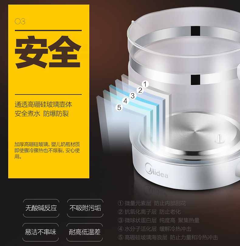 美的（Midea） WGE1701b 电水壶1.5L 高硼硅玻璃 智能预约 电热水壶 烧水壶 养生壶