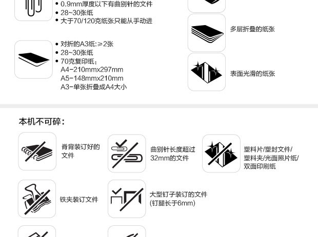 杰必喜(GBC) CX-30-55 多功能办公碎纸机智能防堵 一次30张连续工作12小时