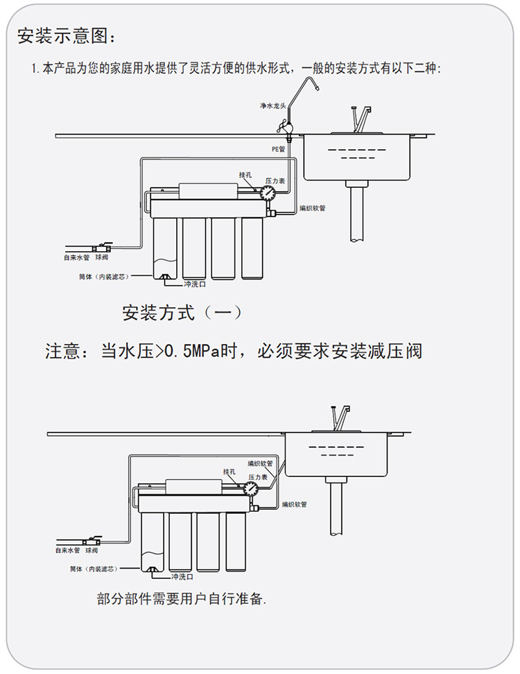海尔(haier) 家用超滤净水机 自来水过滤净水器 hu603-5a软化款 pf2