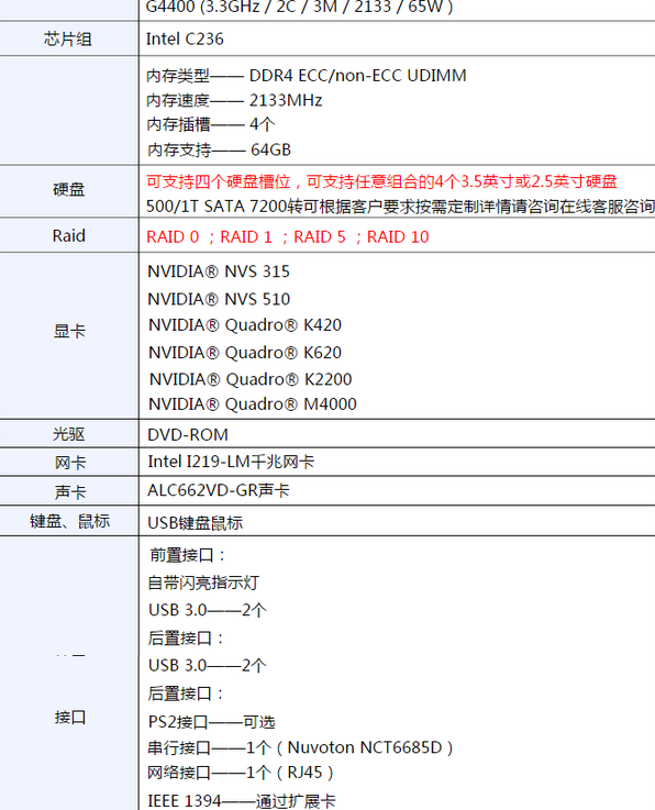 制图显卡排行_制图对显卡的要求_制图显卡推荐