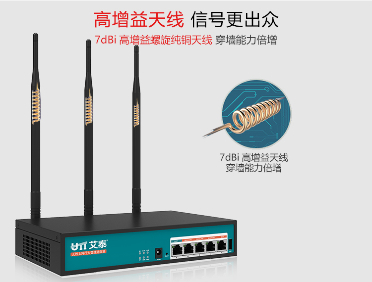艾泰（UTT）750W 11AC双频750M企业级无线路由器穿墙王 上网行为管控/Qos/VPN