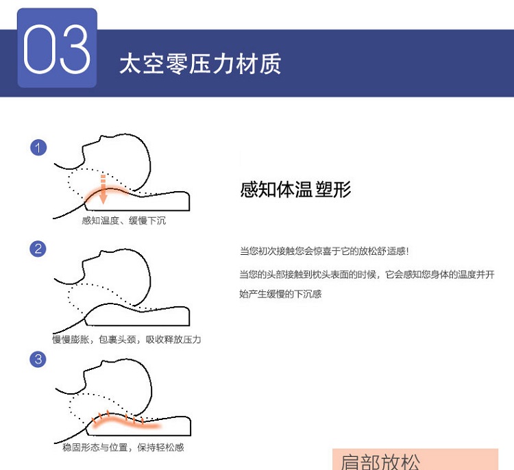 暖舒舒家纺枕芯 太空记忆枕金刚枕蝶翼枕 慢回弹记忆枕头颈椎枕头 月光蓝 60*35*11/7cm单个（新老包装随机发货） 月光蓝 60*35*11/7cm