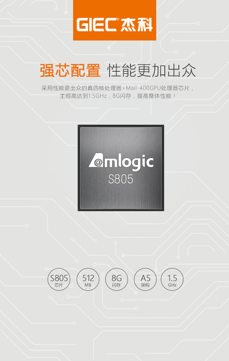 杰科（GIEC）GK-A180四核安卓4.4智能电视机顶盒网络播放器高清（白色）