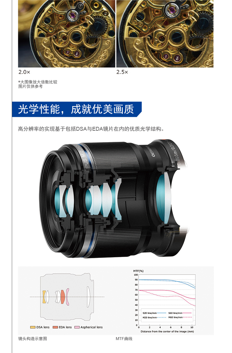 奥林巴斯（OLYMPUS）M.ZUIKO DIGITAL ED 30mm F3.5 Macro 兼具出色性能和优美画质