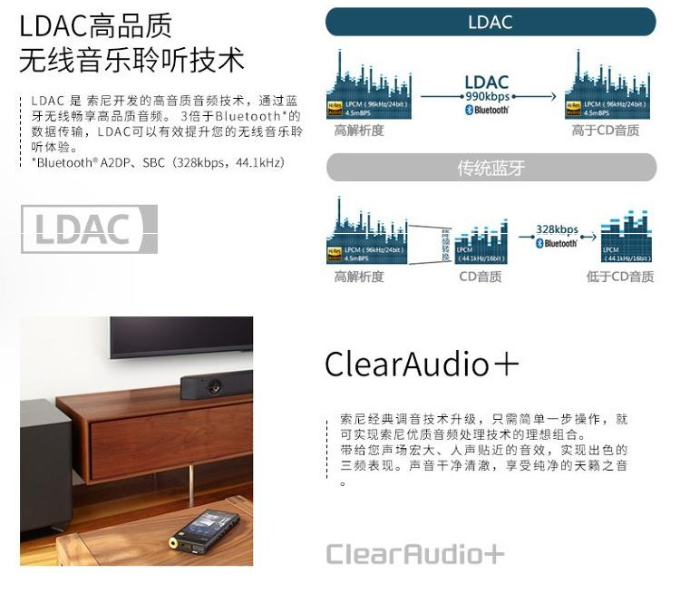 Sony\/索尼 HT-ST9 无线蓝牙回音壁 家庭影院 7