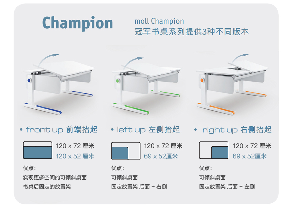 德国直邮德国moll摩尔champion儿童学习桌可升降倾斜分体桌面儿童桌