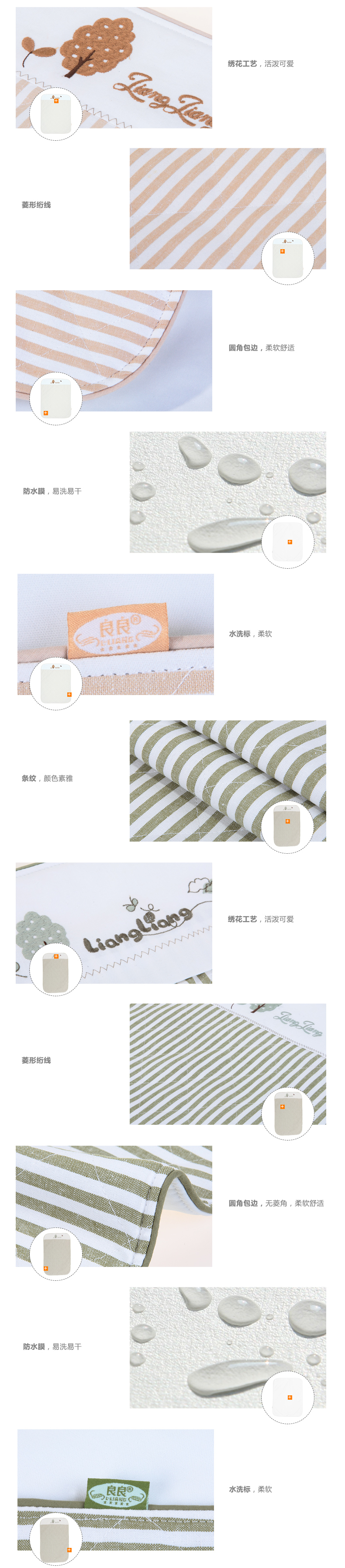 良良 麻棉祛味隔尿垫LLN01-3C （米咖）