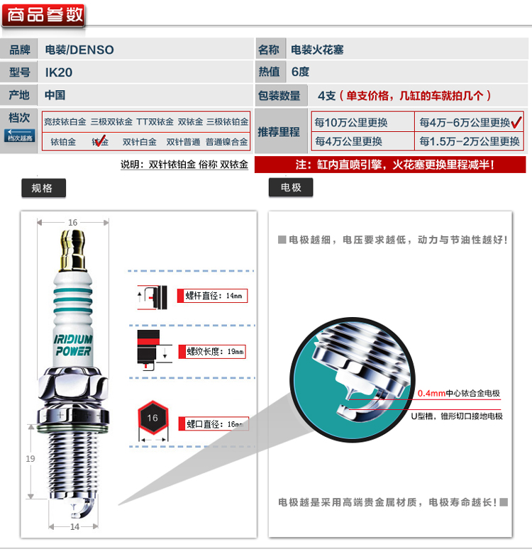 电装(denso)单铱金火花塞ik20适用于铃木/别克/雪佛兰/现代/大众/奥迪