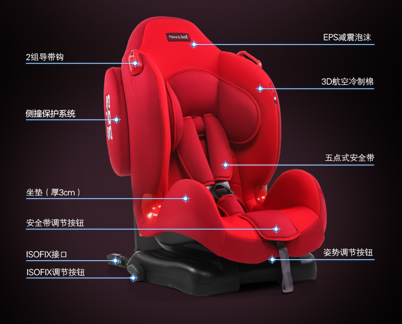 荷兰Mama&bebe 暴风豪华加强型汽车儿童安全座椅自带isofix接口 9个月-6岁 映山红