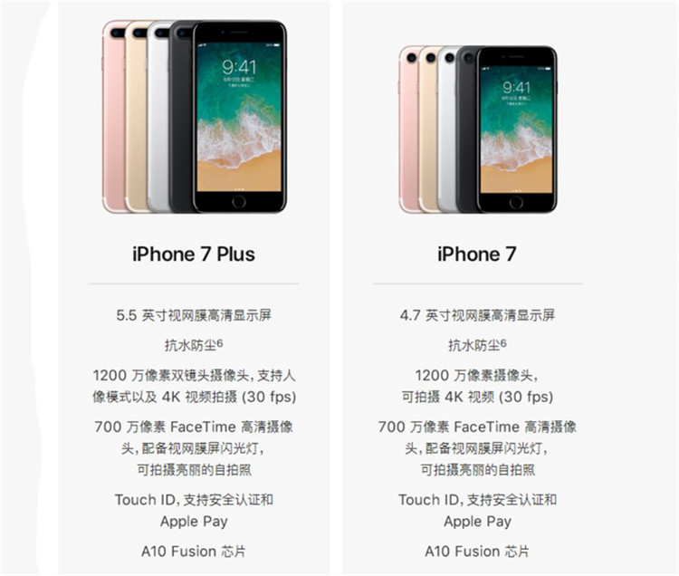 appleiphone7plus美版有锁未激活苹果7p全网通4g智能手机玫瑰金55寸