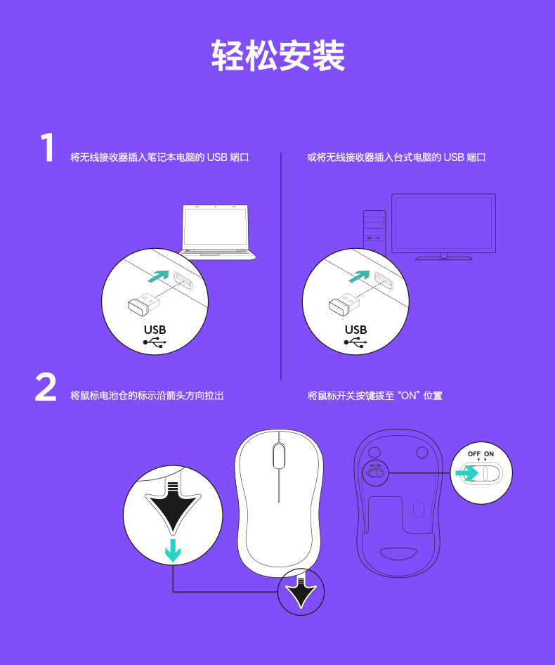 罗技（Logitech）M186无线鼠标 灰色（910-004131）