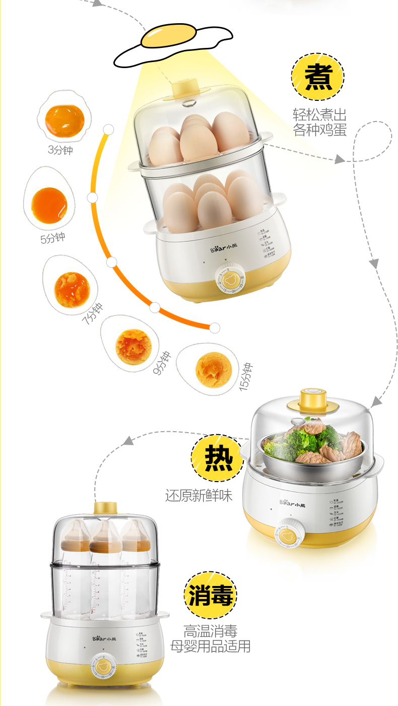 小熊（bear） 煮蛋器 ZDQ-A14R1双层煮蛋器蒸蛋器 定时家用多功能蒸蛋机