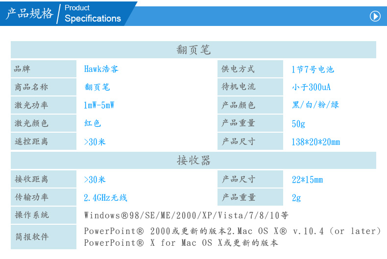 浩客(Hawk) HCR150 领导者 2.4GHz 无线简报器 白色