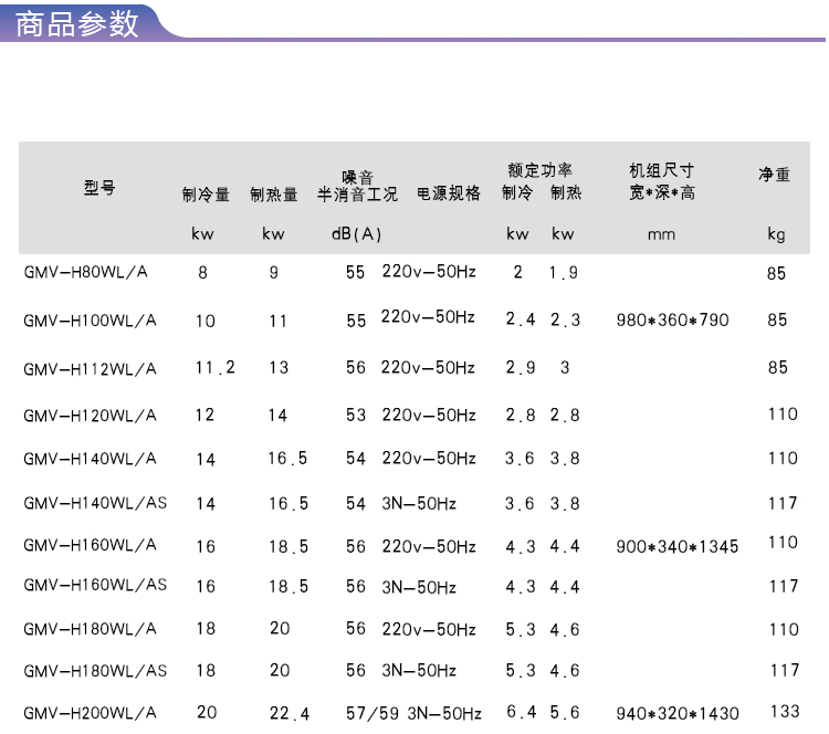 gree/格力 gmv-h100wl/a star系列 家用 中央空调 室外机 4匹 多联机