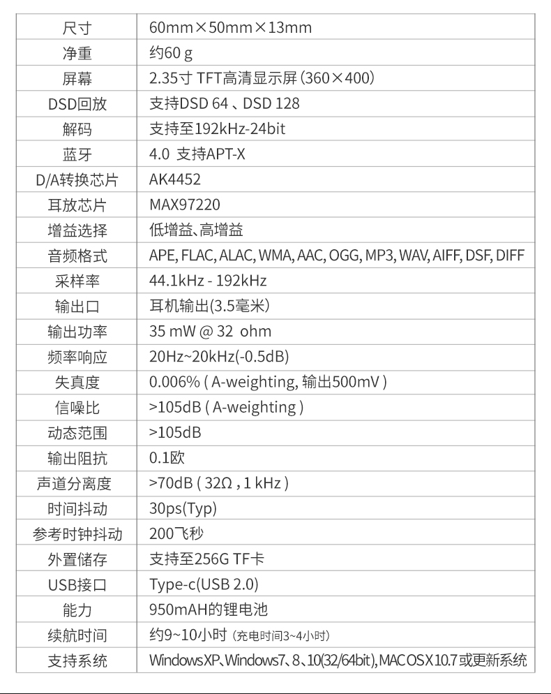 Shanling/山灵 M1随身便携式播放器发烧MP3（中国红）