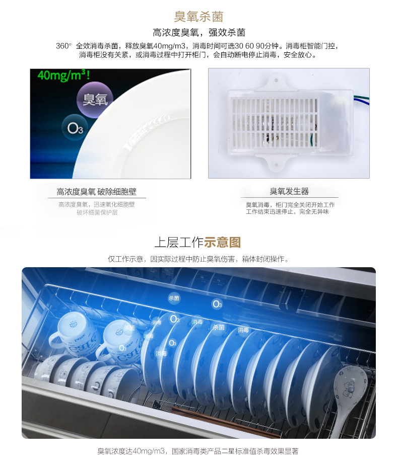 medal/美多A12侧吸式一体无烟集成灶自动清洗烟灶消套装高端正品