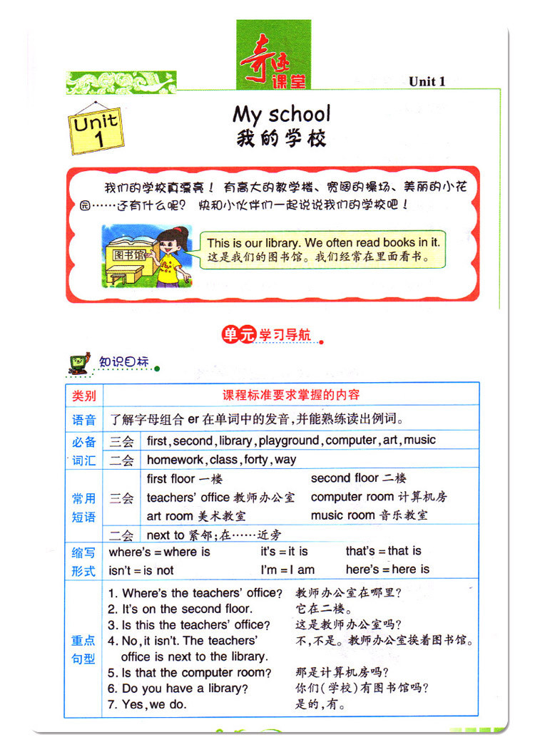 《2016春 奇迹课堂 英语 四年级下册 配套人教