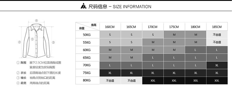 5 人工测量尺码表(单位:cm) 1厘米=0.03尺