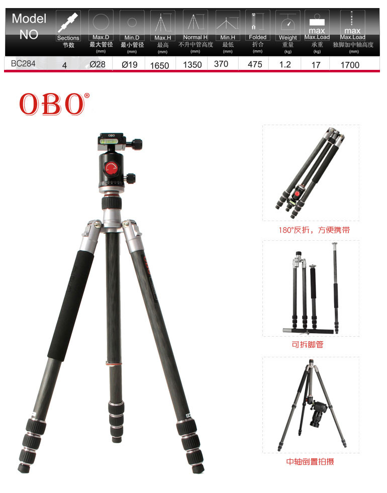 【南京金雄裕数码专卖店】OBO欧栢 BC284+
