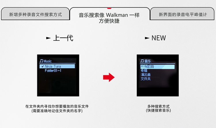 sony索尼icdux560f4g数码录音棒商务语言好帮手录音笔黑色